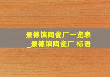 景德镇陶瓷厂一览表_景德镇陶瓷厂 标语